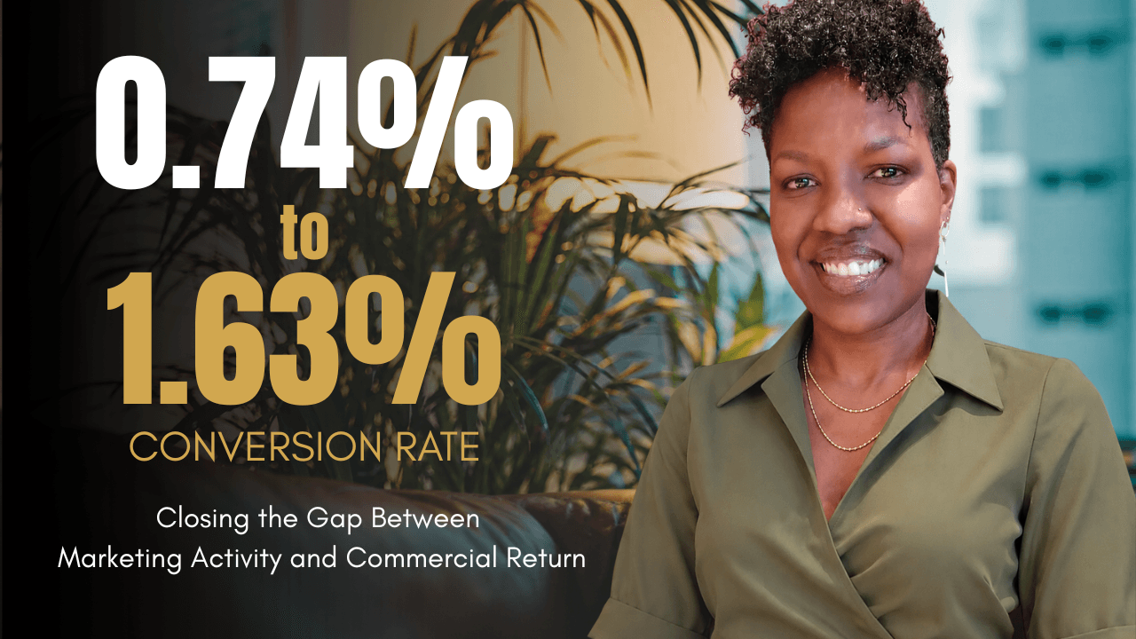 Closing the Gap Between Marketing Activity and Commercial Return